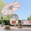 imageBest Choice Products 10ft Solar Polyester LED Lighted Patio Umbrella wTilt Adjustment and UVResistant Fabric  TanStriped Rust