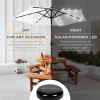 imageBest Choice Products 10ft Solar Polyester LED Lighted Patio Umbrella wTilt Adjustment and UVResistant Fabric  TanWhite