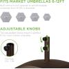 imageBest Choice Products 123lb Capacity Fillable Mobile Umbrella Base Heavy Duty Market Stand for Patio Deck Poolside w 4 Wheels 2 Locks 2 Knobs WindResistant Design  BlackBronze