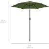 imageBest Choice Products 75ft HeavyDuty Round Outdoor Market Table Patio Umbrella wSteel Pole Push Button Tilt Easy Crank Lift  Sky BlueFern