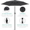 imageBest Choice Products 75ft HeavyDuty Round Outdoor Market Table Patio Umbrella wSteel Pole Push Button Tilt Easy Crank Lift  Sky BlueGray