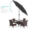 imageBest Choice Products 75ft HeavyDuty Round Outdoor Market Table Patio Umbrella wSteel Pole Push Button Tilt Easy Crank Lift  Sky BlueGray