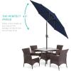 imageBest Choice Products 75ft HeavyDuty Round Outdoor Market Table Patio Umbrella wSteel Pole Push Button Tilt Easy Crank Lift  Sky BlueNavy Blue