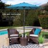 imageBest Choice Products 75ft HeavyDuty Round Outdoor Market Table Patio Umbrella wSteel Pole Push Button Tilt Easy Crank Lift  Sky BlueSky Blue