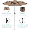 imageBest Choice Products 75ft HeavyDuty Round Outdoor Market Table Patio Umbrella wSteel Pole Push Button Tilt Easy Crank Lift  Sky BlueTan