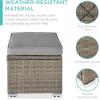 imageBest Choice Products Set of 2 Wicker Ottomans Multipurpose Outdoor Furniture for Patio Backyard Additional Seating Footrest Side Table wStorage Removable Cushions  BrownBeigeCement GrayTaupe