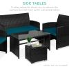 imageBest Choice Products Set of 2 Wicker Ottomans Multipurpose Outdoor Furniture for Patio Backyard Additional Seating Footrest Side Table wStorage Removable Cushions  BrownBeigePeacock BlueBlack