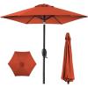 imageBest Choice Products 75ft HeavyDuty Round Outdoor Market Table Patio Umbrella wSteel Pole Push Button Tilt Easy Crank Lift  Sky BlueRust