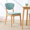 imageBest Choice Products Dining Chairs Set of 2 MidCentury Modern Upholstered Wood Armless wSeat Cushion Padded Backrest  WalnutCreamLight OakAqua
