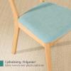 imageBest Choice Products Dining Chairs Set of 2 MidCentury Modern Upholstered Wood Armless wSeat Cushion Padded Backrest  WalnutCreamLight OakAqua