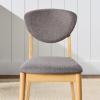 imageBest Choice Products Dining Chairs Set of 2 MidCentury Modern Upholstered Wood Armless wSeat Cushion Padded Backrest  WalnutCreamLight OakMedium Gray