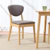 imageBest Choice Products Dining Chairs Set of 2 MidCentury Modern Upholstered Wood Armless wSeat Cushion Padded Backrest  WalnutCreamLight OakMedium Gray