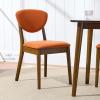 imageBest Choice Products Dining Chairs Set of 2 MidCentury Modern Upholstered Wood Armless wSeat Cushion Padded Backrest  WalnutCreamWalnutBurnt Orange
