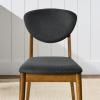 imageBest Choice Products Dining Chairs Set of 2 MidCentury Modern Upholstered Wood Armless wSeat Cushion Padded Backrest  WalnutCreamWalnutCharcoal
