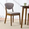 imageBest Choice Products Dining Chairs Set of 2 MidCentury Modern Upholstered Wood Armless wSeat Cushion Padded Backrest  WalnutCreamWalnutMedium Gray