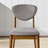 imageBest Choice Products Dining Chairs Set of 2 MidCentury Modern Upholstered Wood Armless wSeat Cushion Padded Backrest  WalnutCreamWalnutMedium Gray