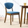 imageBest Choice Products Dining Chairs Set of 2 MidCentury Modern Upholstered Wood Armless wSeat Cushion Padded Backrest  WalnutCreamWalnutOcean Blue