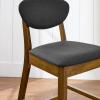 imageBest Choice Products Bar Stool Set of 2 MidCentury Modern Upholstered Wood Armless Counter Height wSeat Cushion Backrest  WalnutGrayWalnutCharcoal
