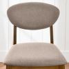 imageBest Choice Products Bar Stool Set of 2 MidCentury Modern Upholstered Wood Armless Counter Height wSeat Cushion Backrest  WalnutGrayWalnutGray