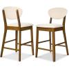 imageBest Choice Products Bar Stool Set of 2 MidCentury Modern Upholstered Wood Armless Counter Height wSeat Cushion Backrest  WalnutGrayWalnutCream