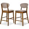 imageBest Choice Products Bar Stool Set of 2 MidCentury Modern Upholstered Wood Armless Counter Height wSeat Cushion Backrest  WalnutGrayWalnutGray