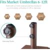 imageBest Choice Products Fillable Mobile Umbrella Base Heavy Duty Base Square Tiered Market Stand for Patio Deck Outdoor w 4 Wheels 2 Locks 2 Knobs 120lb Capacity  BlackBrown