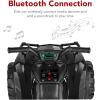imageBest Choice Products 12V Kids RideOn Electric ATV 4Wheeler Quad Car Toy wBluetooth Audio 24mph Max Speed Treaded Tires LED Headlights Radio  BlueBlack
