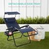 imageBest Choice Products 30 Wide Folding Zero Gravity Outdoor Recliner Patio Lounge Chair wAdjustable Canopy Shade Headrest Side Accessory Tray  MarineNavy Blue