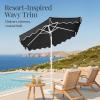 imageBest Choice Products 75ft Patio Market Umbrella with Wavy Trim UVFadeResistant 210g Canopy Crank amp Tilt Wind Vent HeavyDuty Frame  PeacockBlack