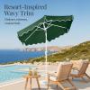 imageBest Choice Products 75ft Patio Market Umbrella with Wavy Trim UVFadeResistant 210g Canopy Crank amp Tilt Wind Vent HeavyDuty Frame  PeacockGreen