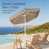 imageBest Choice Products 75ft Patio Market Umbrella with Wavy Trim UVFadeResistant 210g Canopy Crank amp Tilt Wind Vent HeavyDuty Frame  PeacockTan