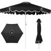 imageBest Choice Products 75ft Patio Market Umbrella with Wavy Trim UVFadeResistant 210g Canopy Crank amp Tilt Wind Vent HeavyDuty Frame  PeacockBlack