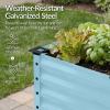 imageBest Choice Products 72x24x30in Non Toxic Galvanized Raised Garden Bed Metal Elevated Planter Box Vegetable Garden 100 Non Toxic Materials  CharcoalMist Blue