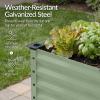 imageBest Choice Products 72x24x30in Non Toxic Galvanized Raised Garden Bed Metal Elevated Planter Box Vegetable Garden 100 Non Toxic Materials  CharcoalSage Green