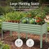 imageBest Choice Products 72x24x30in Non Toxic Galvanized Raised Garden Bed Metal Elevated Planter Box Vegetable Garden 100 Non Toxic Materials  CharcoalSage Green