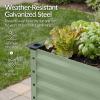imageBest Choice Products 72x24x30in Non Toxic Galvanized Raised Garden Bed Metal Elevated Planter Box Vegetable Garden 100 Non Toxic Materials  CharcoalSage Green