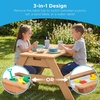 image:imageBest Choice Products Kids Picnic Table with Umbrella 3in1 Sand amp Water Table Outdoor Convertible Picnic Table for Toddlers Seats 4 Removable Top 2 Buckets  PinkNaturalDark Pink