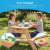 image:imageBest Choice Products Kids Picnic Table with Umbrella 3in1 Sand amp Water Table Outdoor Convertible Picnic Table for Toddlers Seats 4 Removable Top 2 Buckets  PinkNavy