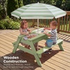 image:imageBest Choice Products Kids Picnic Table with Umbrella 3in1 Sand amp Water Table Outdoor Convertible Picnic Table for Toddlers Seats 4 Removable Top 2 Buckets  PinkSage