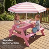 image:imageBest Choice Products Kids Picnic Table with Umbrella 3in1 Sand amp Water Table Outdoor Convertible Picnic Table for Toddlers Seats 4 Removable Top 2 Buckets  PinkPink