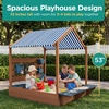 image:imageBest Choice Products Sandbox with Canopy Extra Large Wooden Kids Sand Box with Cover Water Table amp Sink Chalkboard Bench Seating w 110 lb Capacity Outdoor Backyard Playset  BeigeBlue