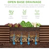 image:imageBest Choice Products 6x3x2ft Outdoor Metal Raised Garden Bed Deep Root Box Planter for Vegetables Flowers Herbs 269 Gallon Capacity 100 Non Toxic Materials  Gun MetalDark Brown