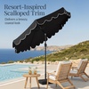 image:imageBest Choice Products 9ft Patio Market Umbrella with Scallop Trim UVFadeResistant 210g Canopy Crank amp Tilt Wind Vent HeavyDuty Frame  TanBlack