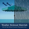 image:imageBest Choice Products 9ft Patio Market Umbrella with Scallop Trim UVFadeResistant 210g Canopy Crank amp Tilt Wind Vent HeavyDuty Frame  TanCerulean