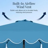 image:imageBest Choice Products 9ft Patio Market Umbrella with Scallop Trim UVFadeResistant 210g Canopy Crank amp Tilt Wind Vent HeavyDuty Frame  TanSky Blue
