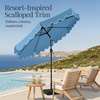 image:imageBest Choice Products 9ft Patio Market Umbrella with Scallop Trim UVFadeResistant 210g Canopy Crank amp Tilt Wind Vent HeavyDuty Frame  TanSky Blue