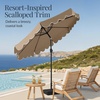 image:imageBest Choice Products 9ft Patio Market Umbrella with Scallop Trim UVFadeResistant 210g Canopy Crank amp Tilt Wind Vent HeavyDuty Frame  TanTan