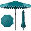 image:imageBest Choice Products 9ft Patio Market Umbrella with Scallop Trim UVFadeResistant 210g Canopy Crank amp Tilt Wind Vent HeavyDuty Frame  TanCerulean